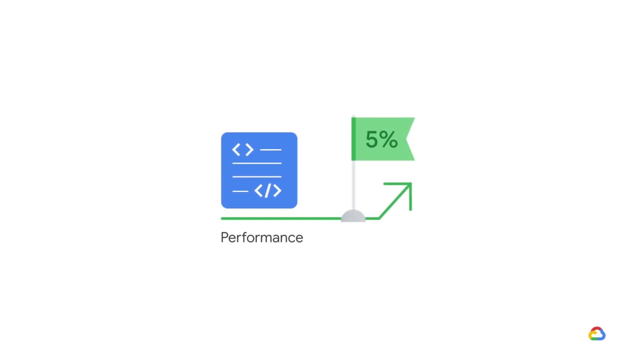 10/25 Lab: Adapting to data