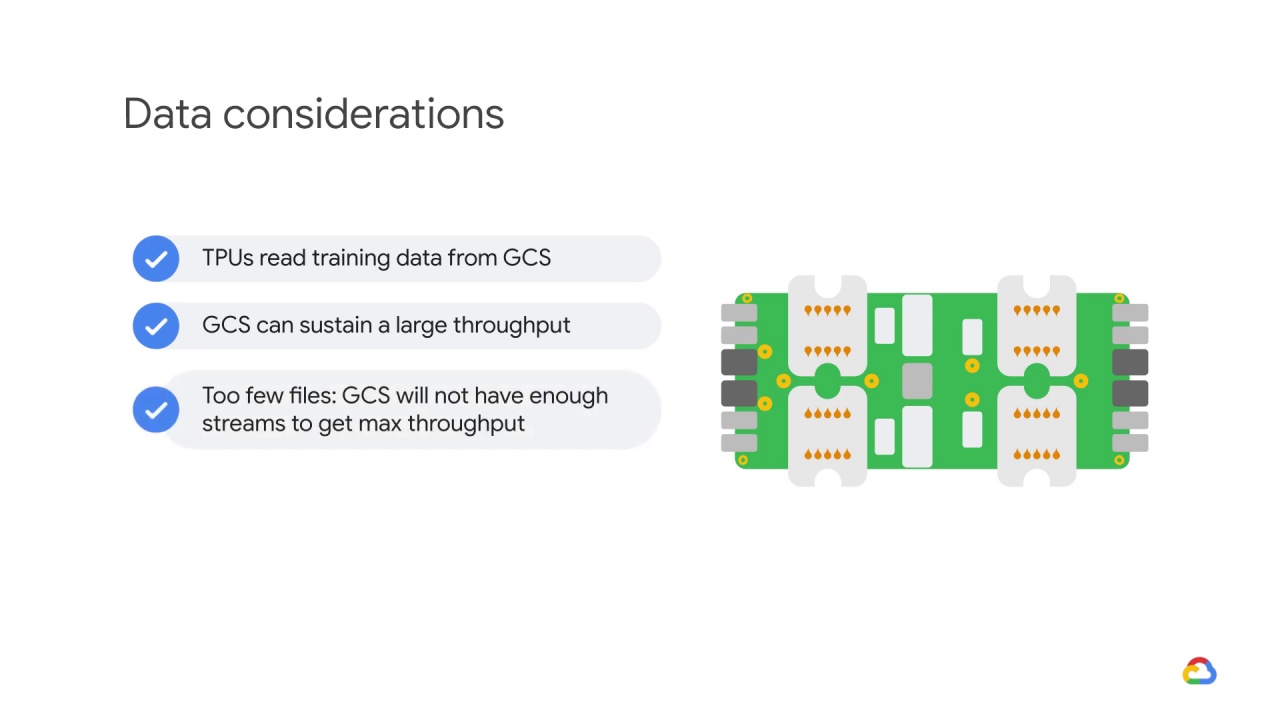 10/15 TPU strategy