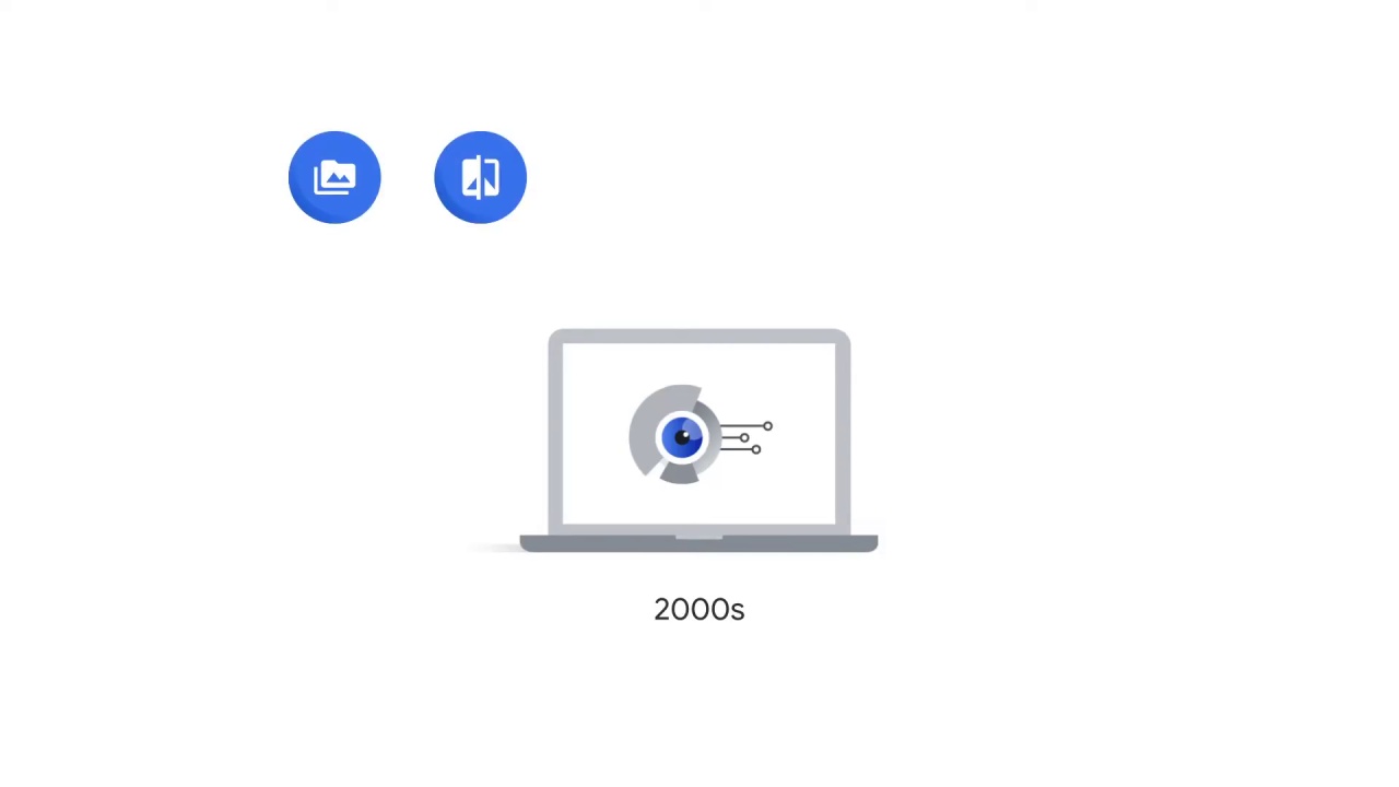 10/76 Different Type of Computer Vision Problems