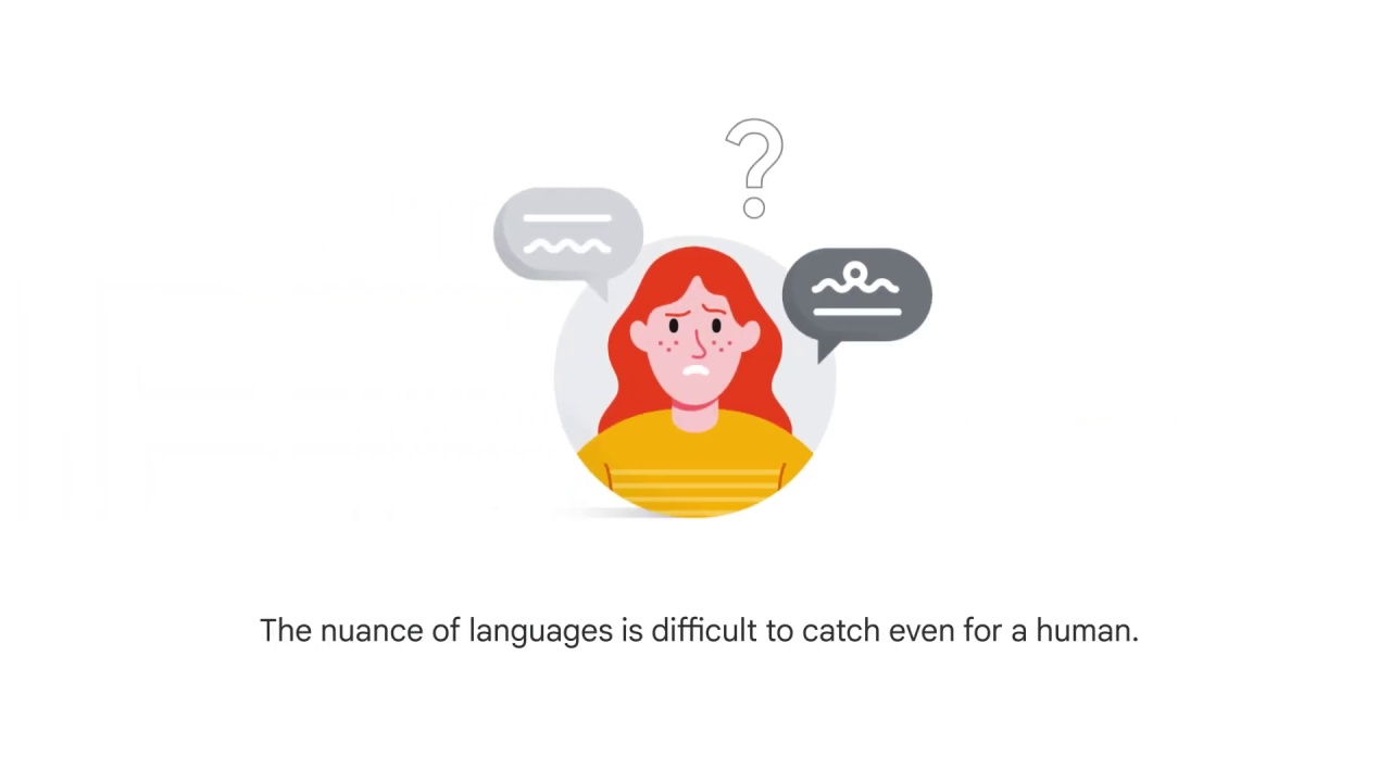 11/40 What is NLP?