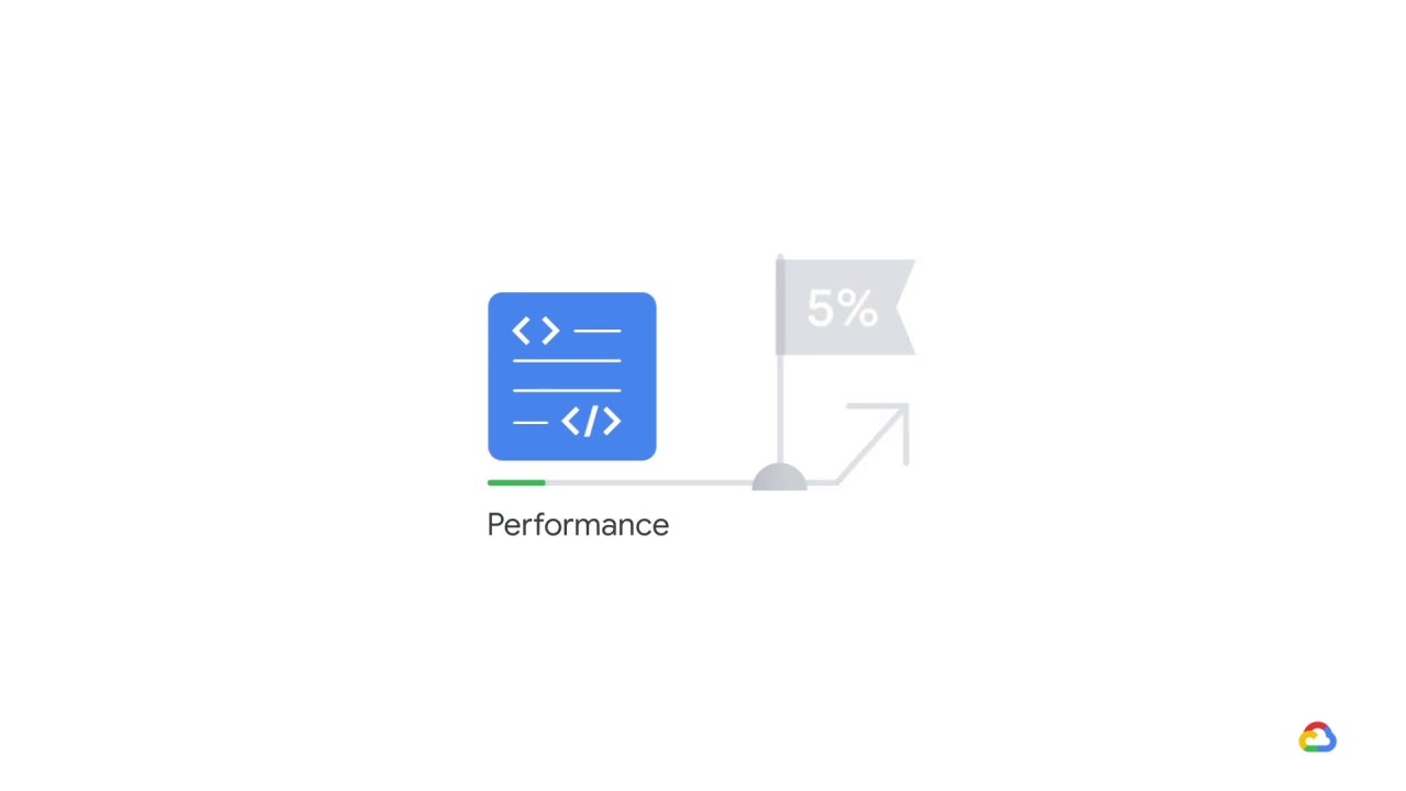 11/25 Lab: Adapting to data