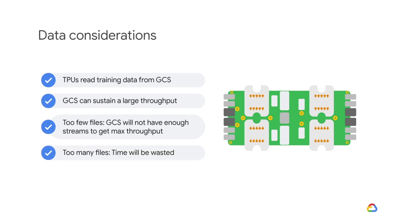 11/15 TPU strategy