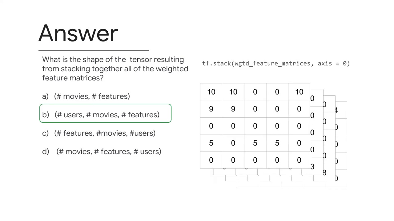 11/33 Making Recommendations for Many Users