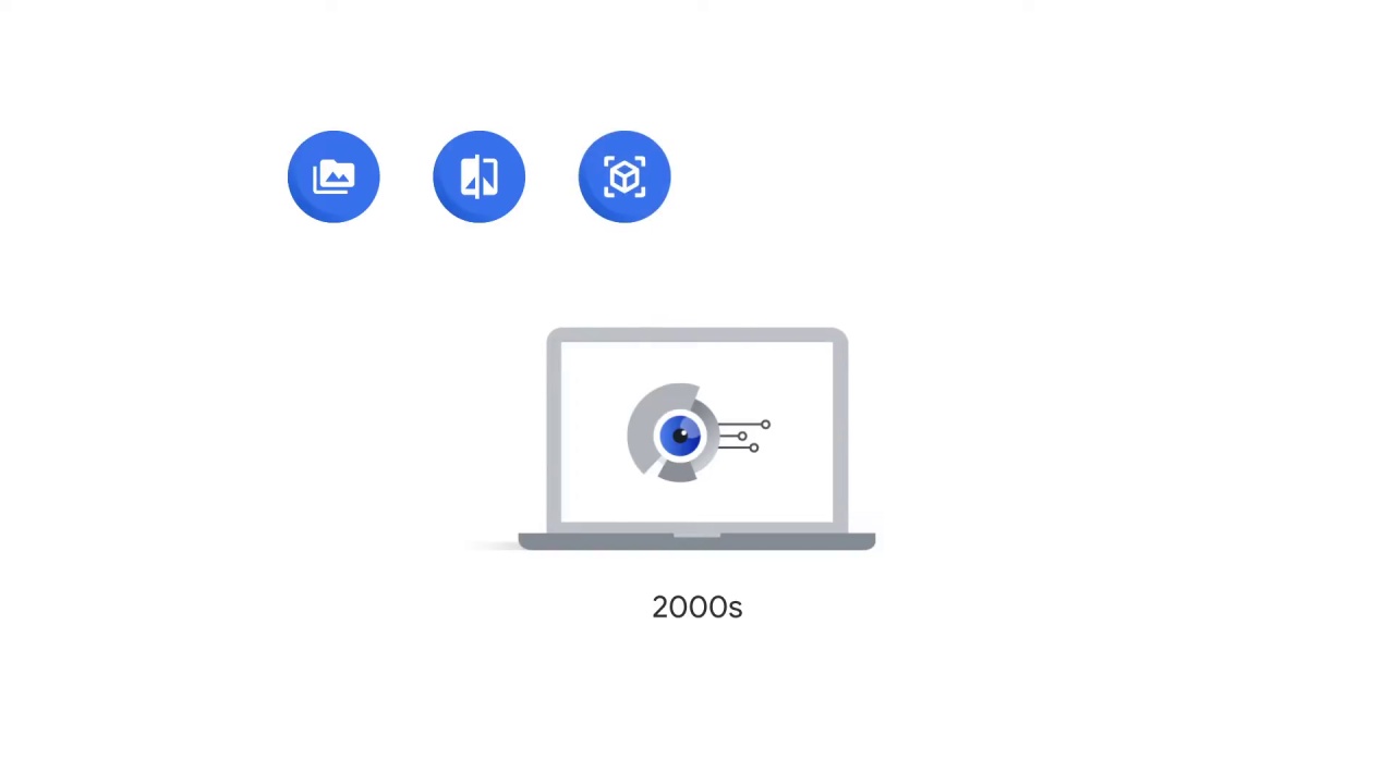 11/76 Different Type of Computer Vision Problems
