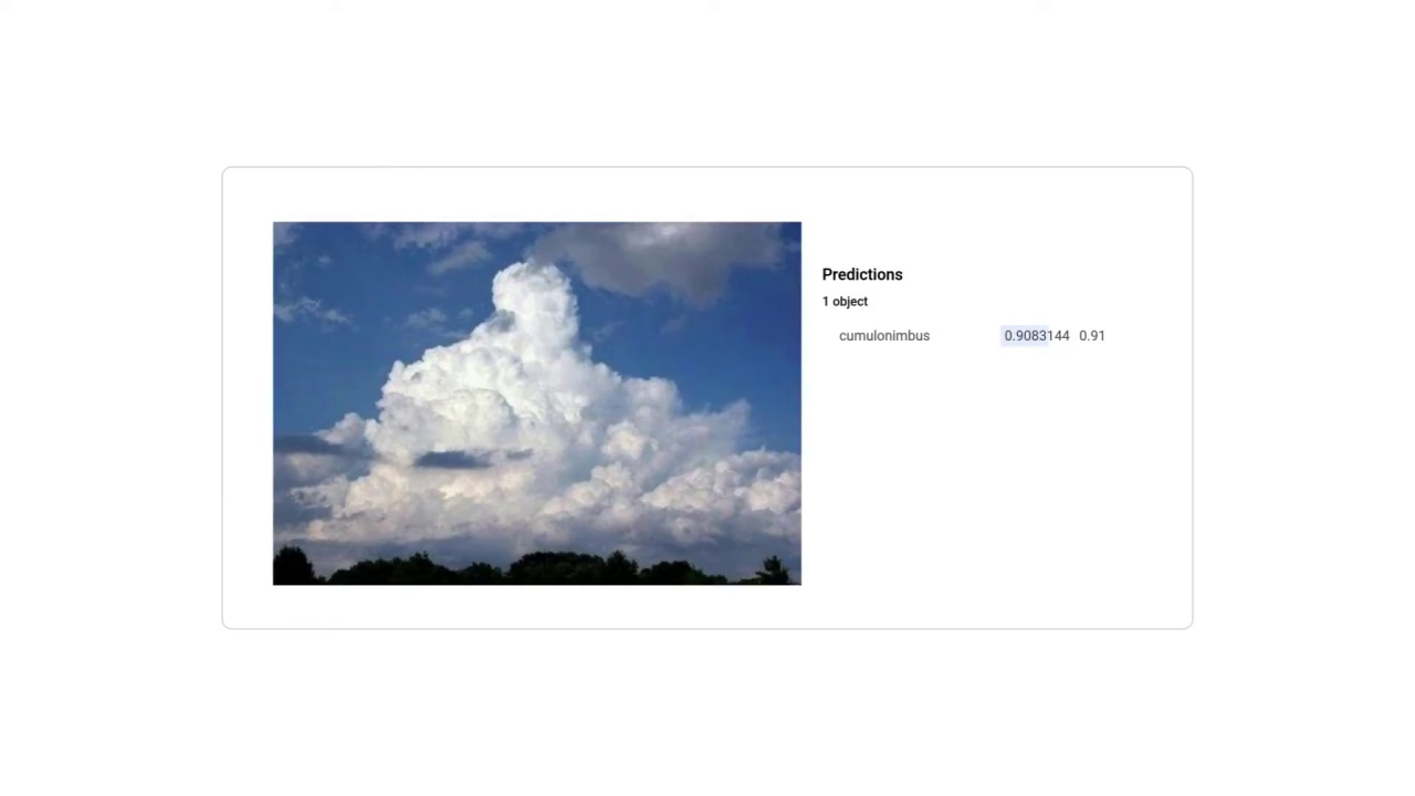 12/38 Which vision product is right for you?