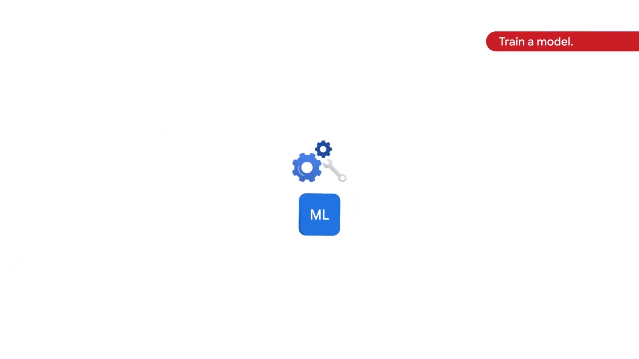 12/69 What is vertex ai and why does a unified platform matter?