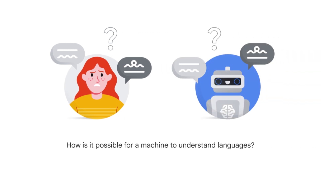 12/40 What is NLP?
