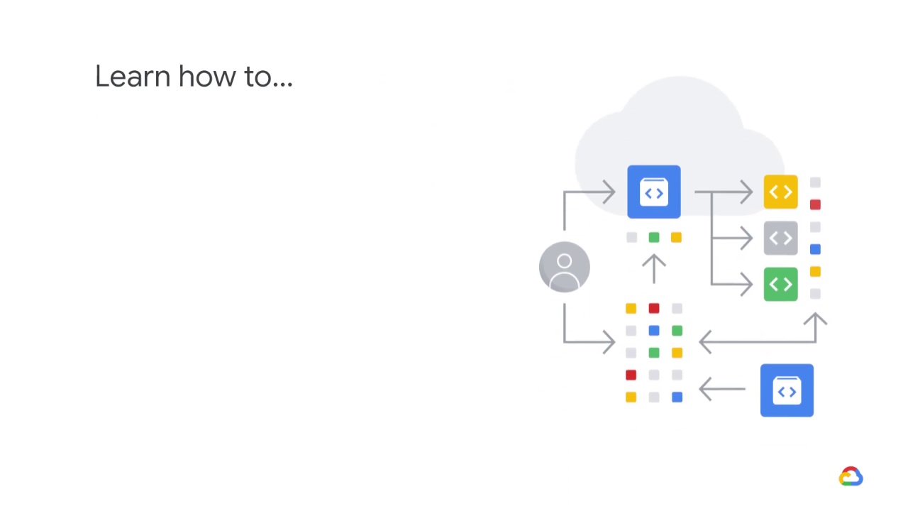 11/23 Architecting ML systems