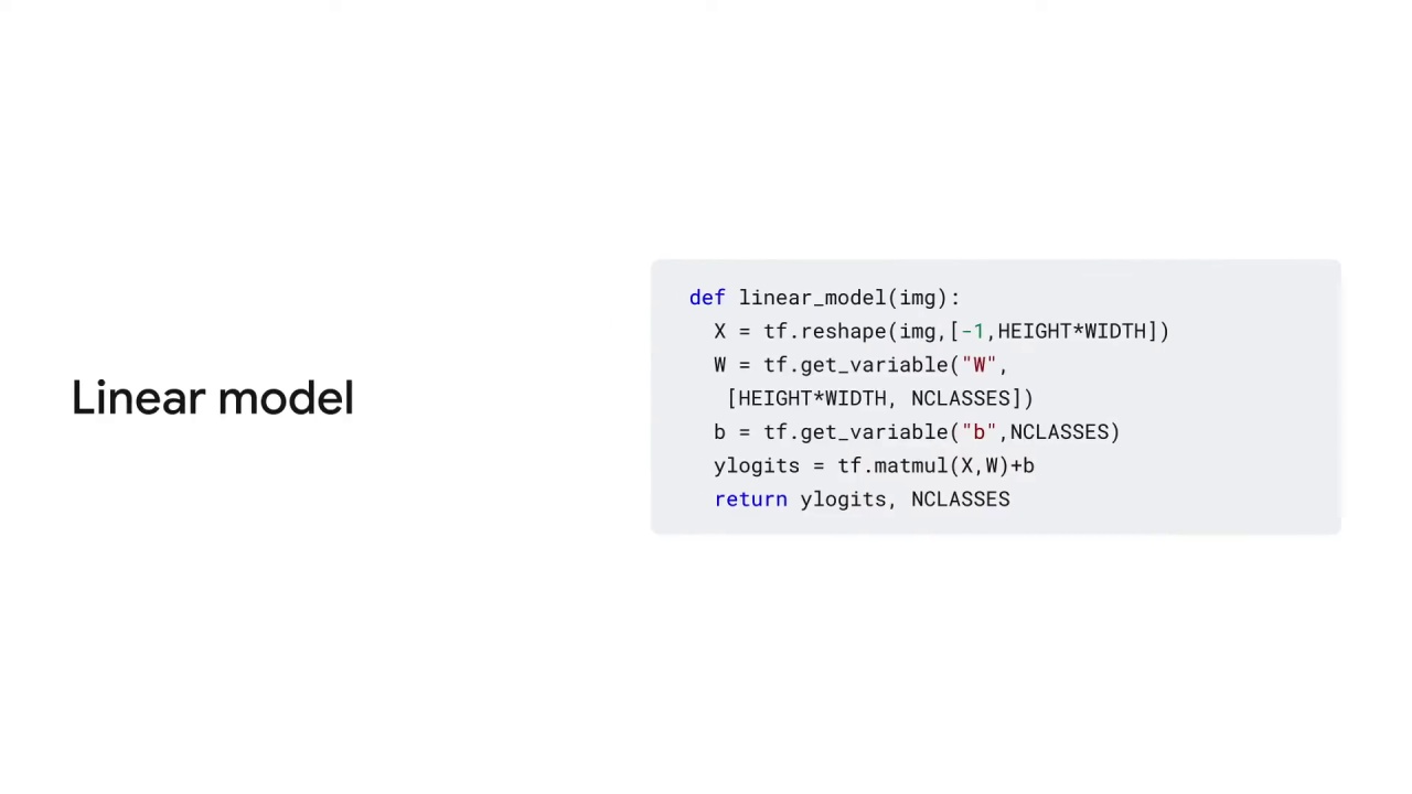 13/33 Model Parameters and the Data Scarcity Problem