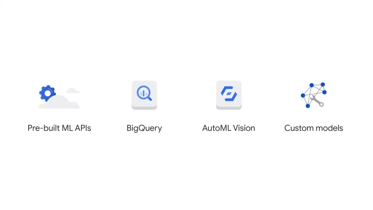 13/107 Vision API - Pre-built ML Models