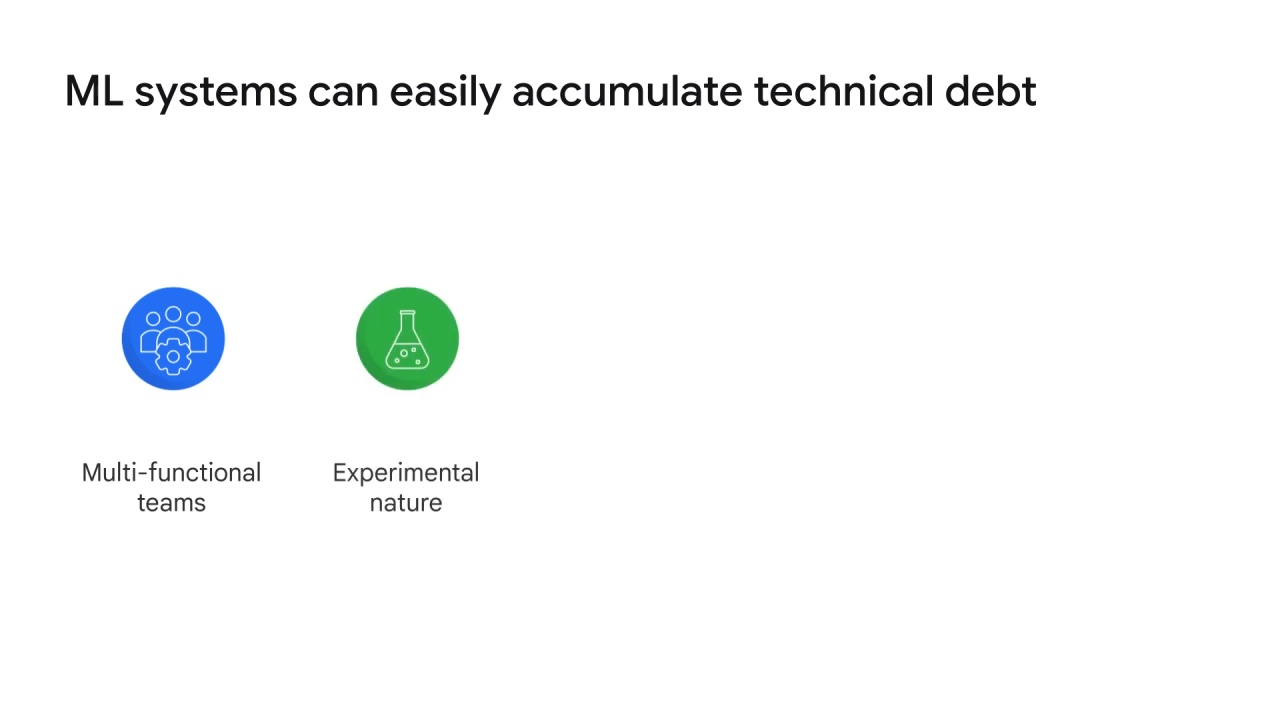 13/16 The concept of devOps in ML