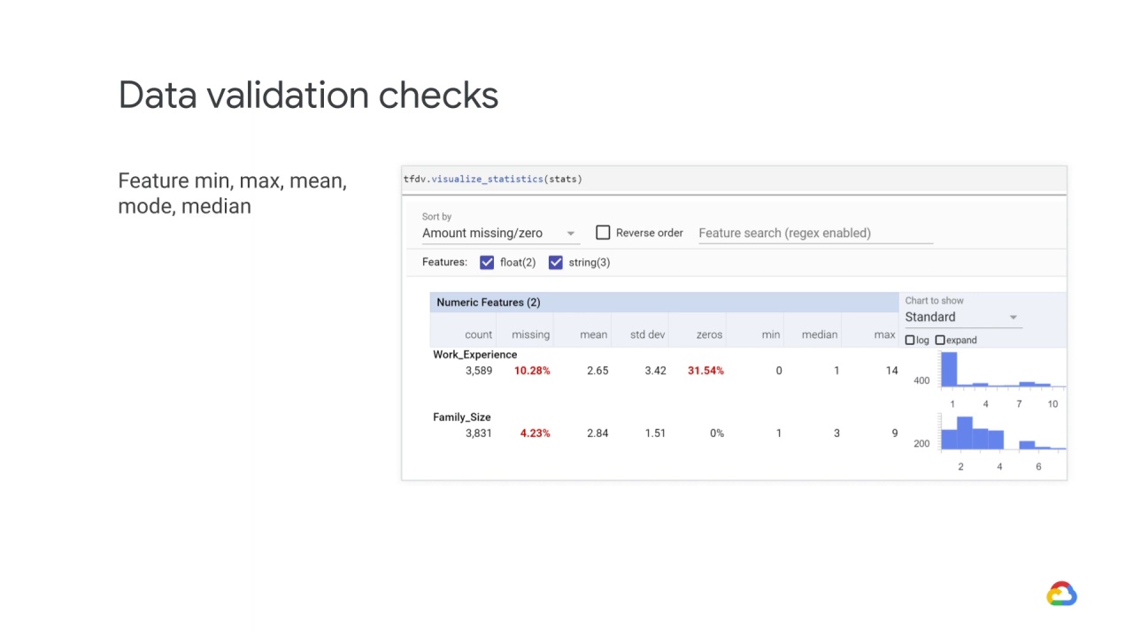 13/25 Components of TensorFlow data validation