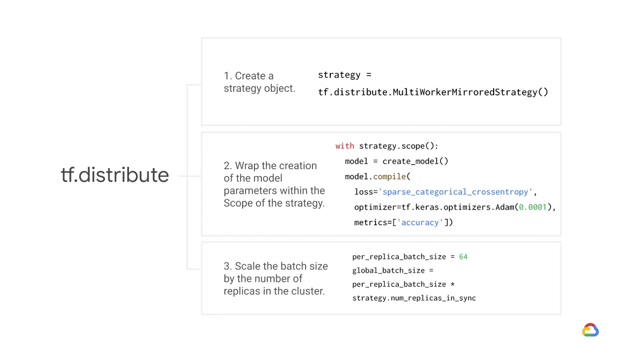 13/19 Multi-worker mirrored strategy