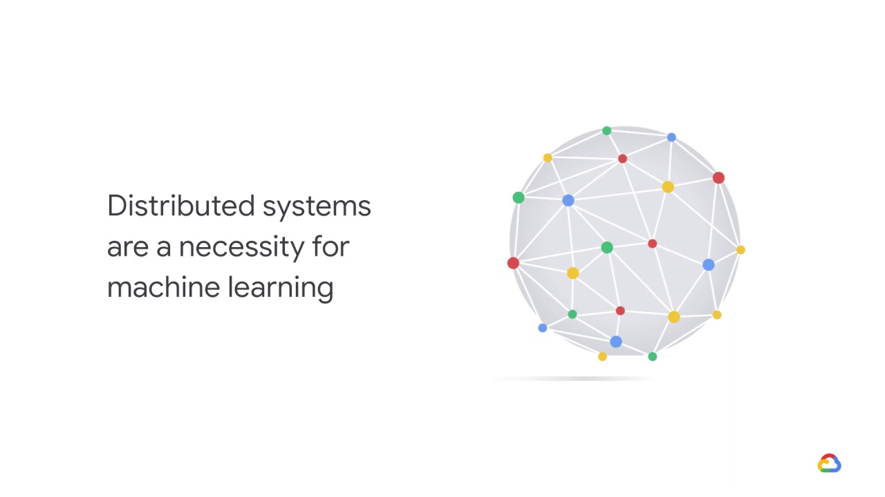 13/25 Why distributed training is needed