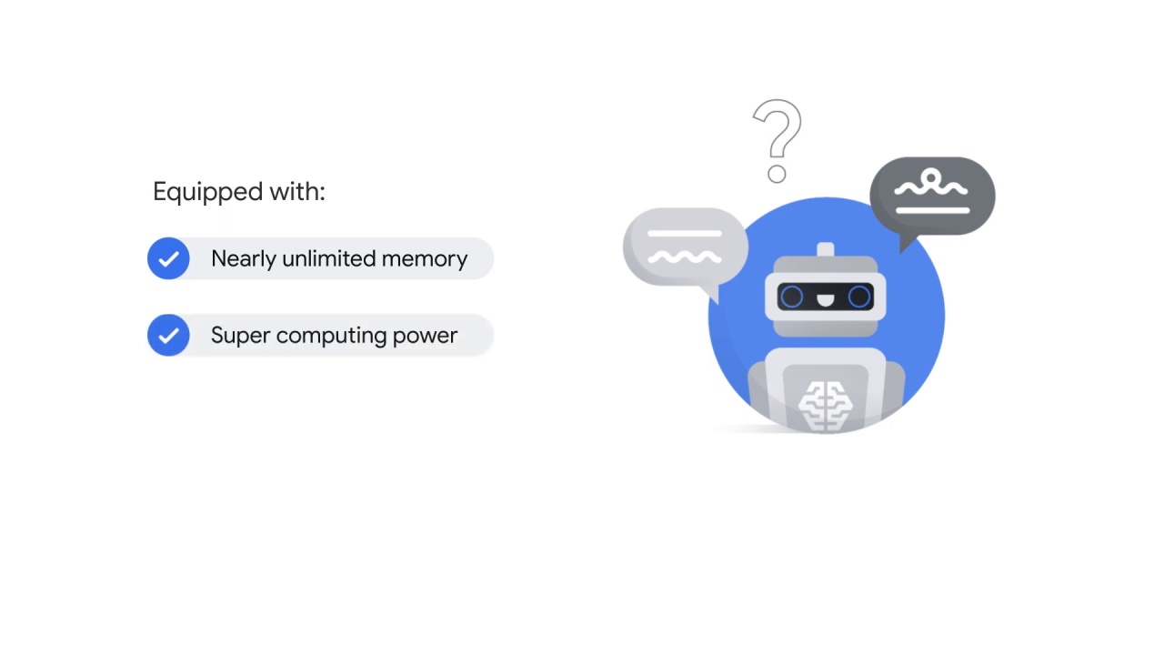 14/40 What is NLP?