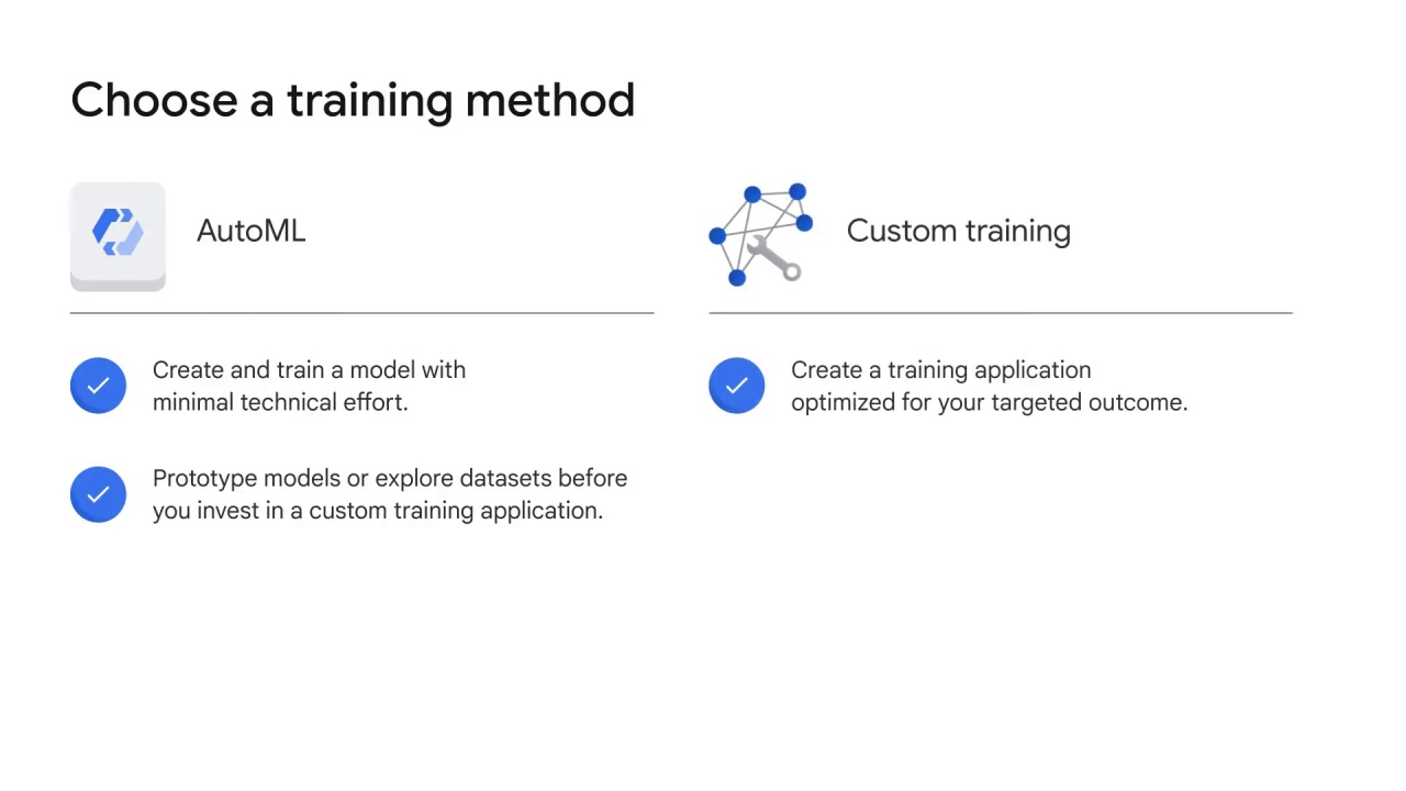 15/38 Which vision product is right for you?