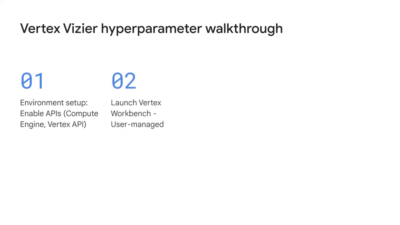 15/89 Vertex AI Vizier hyperparameter tuning