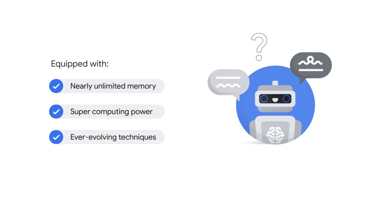15/40 What is NLP?
