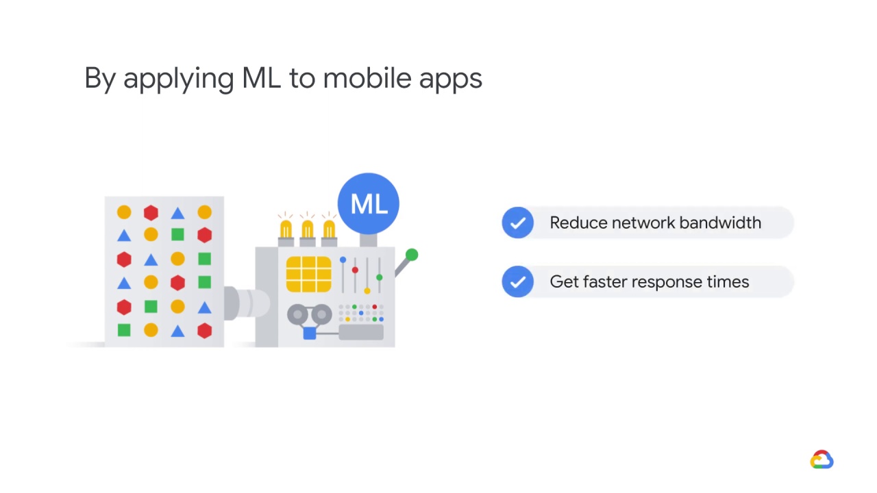 15/17 Optimizing TensorFlow for mobile