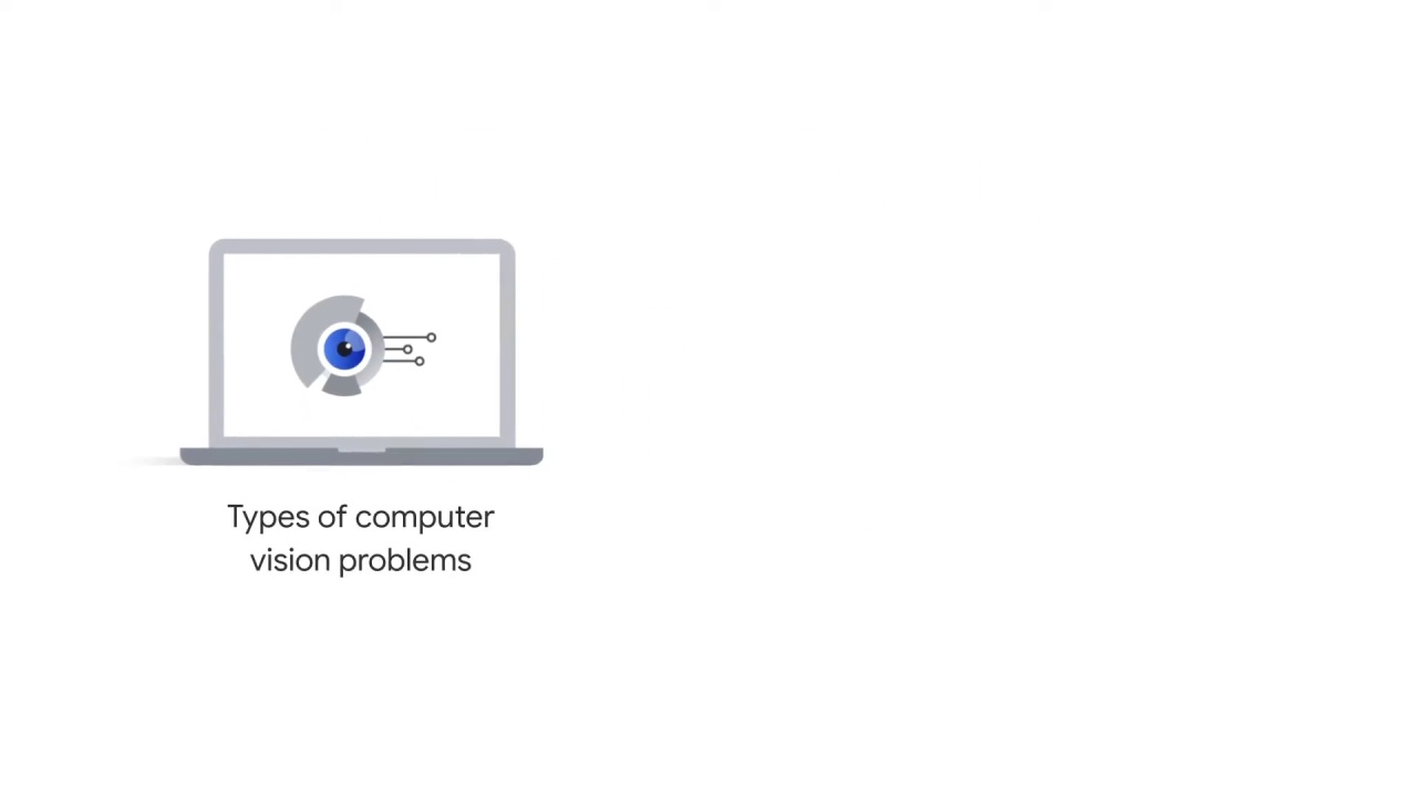 15/76 Different Type of Computer Vision Problems