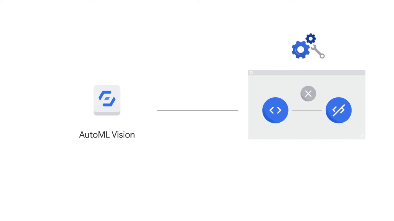 16/107 Vision API - Pre-built ML Models