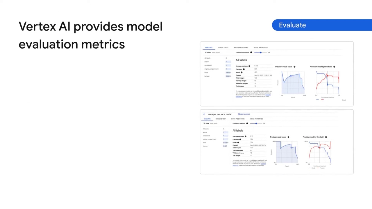 16/55 How does Vertex AI help with the ML workflow, part 2 ?