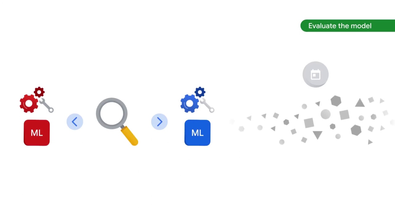 16/64 What is Vertex AI and why does a unified platform matter?
