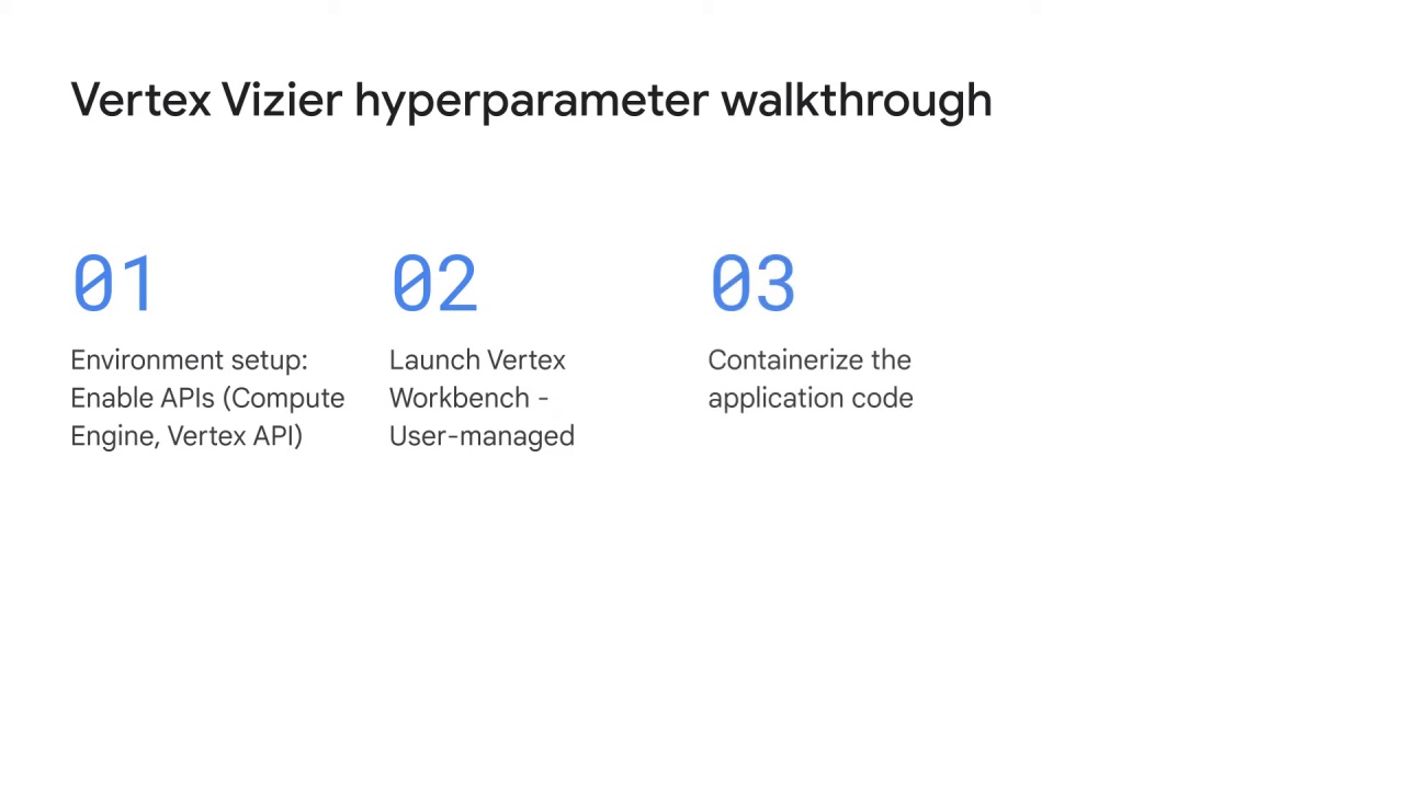 16/89 Vertex AI Vizier hyperparameter tuning