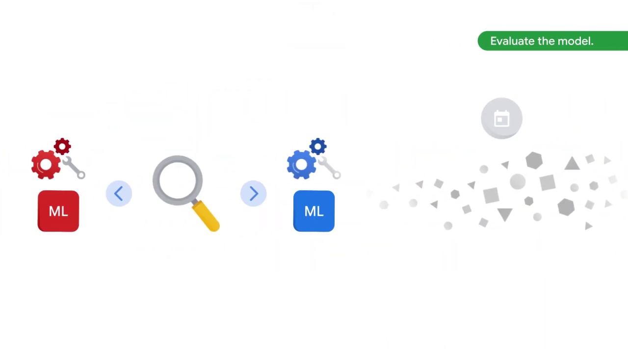 16/69 What is vertex ai and why does a unified platform matter?