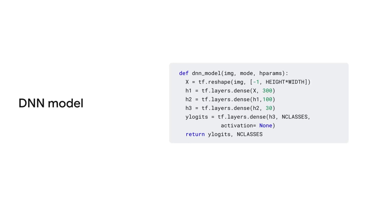 17/33 Model Parameters and the Data Scarcity Problem