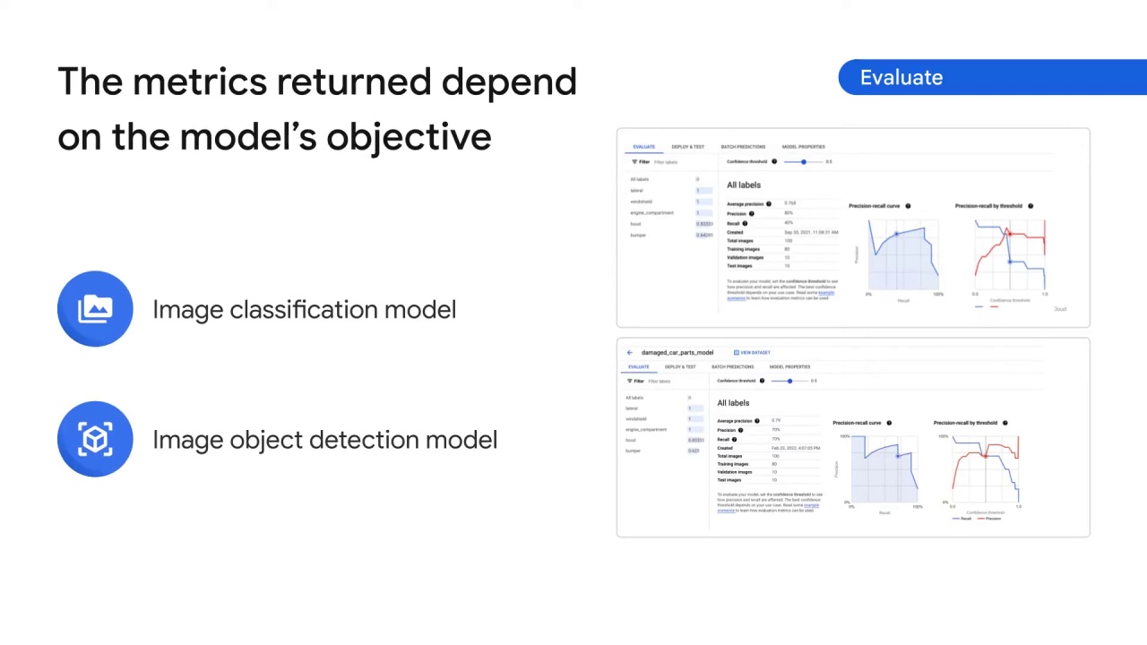 17/55 How does Vertex AI help with the ML workflow, part 2 ?