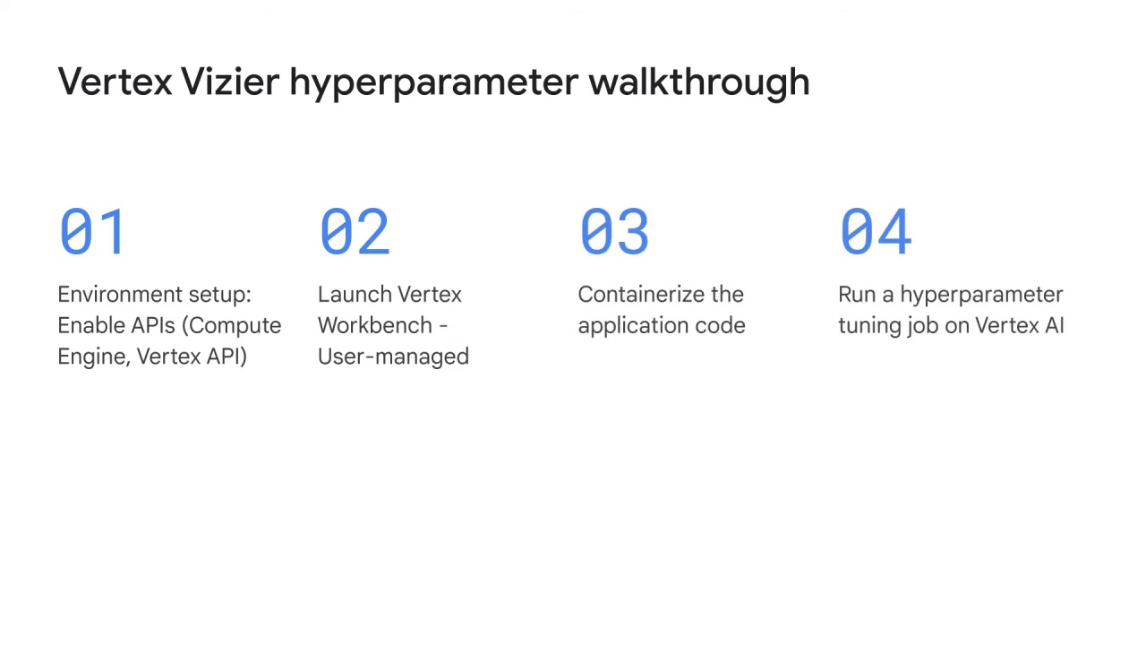 17/89 Vertex AI Vizier hyperparameter tuning