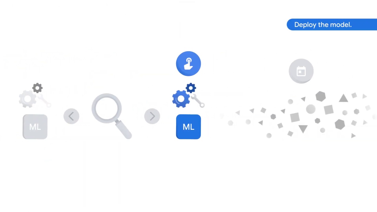 18/69 What is vertex ai and why does a unified platform matter?