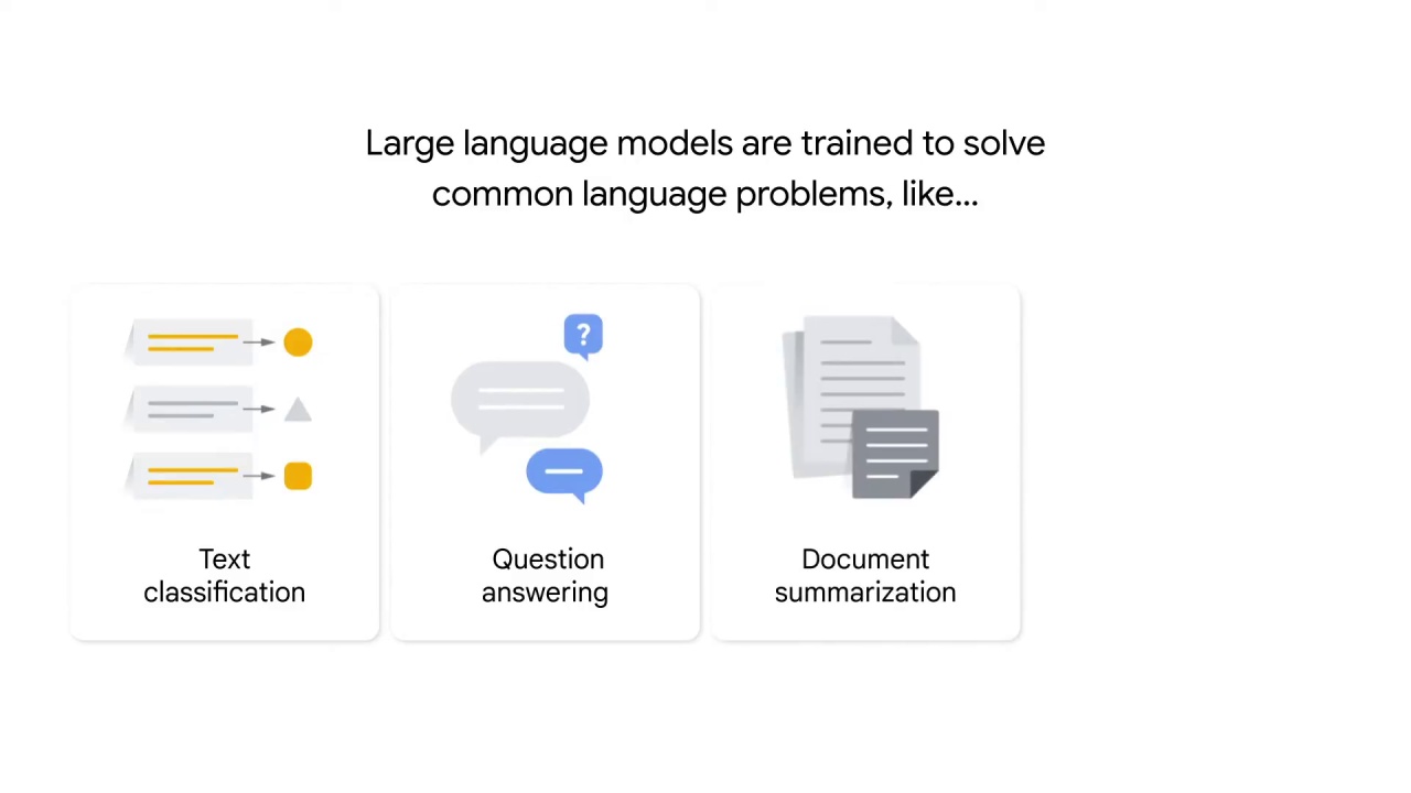 18/84 Large language models