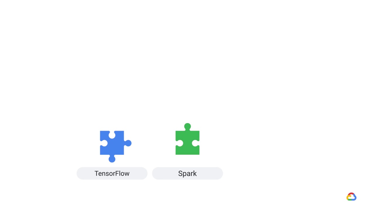 17/23 Architecting ML systems