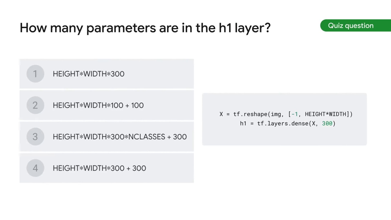 19/33 Model Parameters and the Data Scarcity Problem