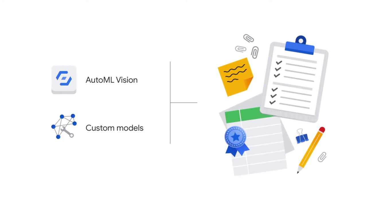 19/107 Vision API - Pre-built ML Models