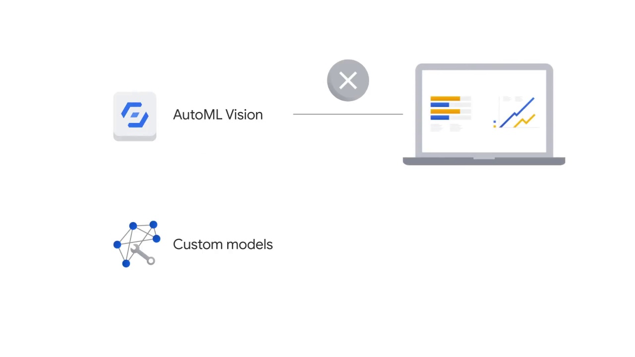 19/38 Which vision product is right for you?
