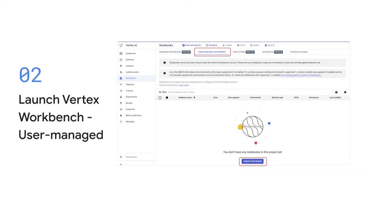 19/89 Vertex AI Vizier hyperparameter tuning