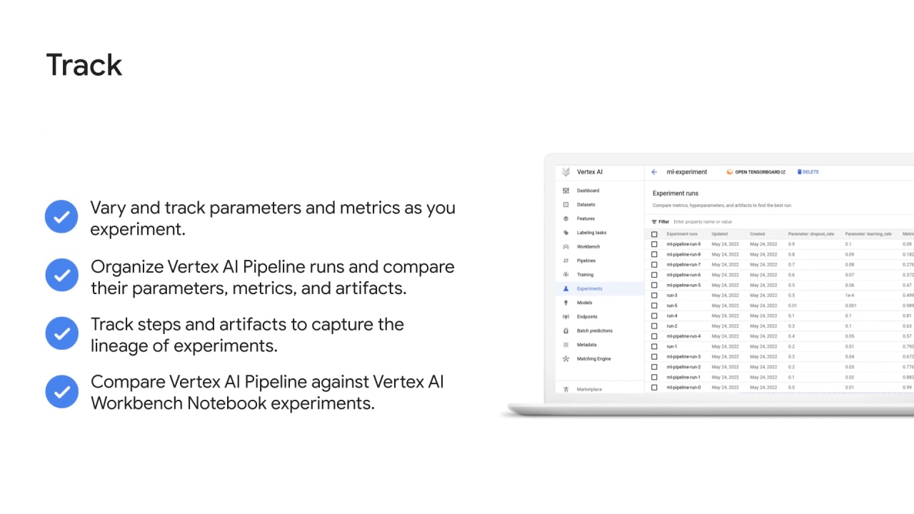 19/23 How does vertex ai help with the mlops workflow, part 2?