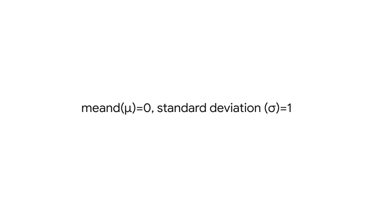 19/23 Deep Neural Networks with Dropout and Batch Normalization