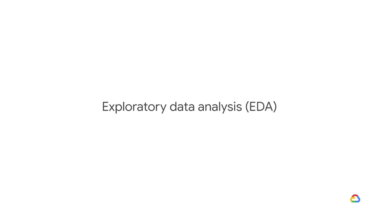 19/46 Data extraction, analysis, and preparation