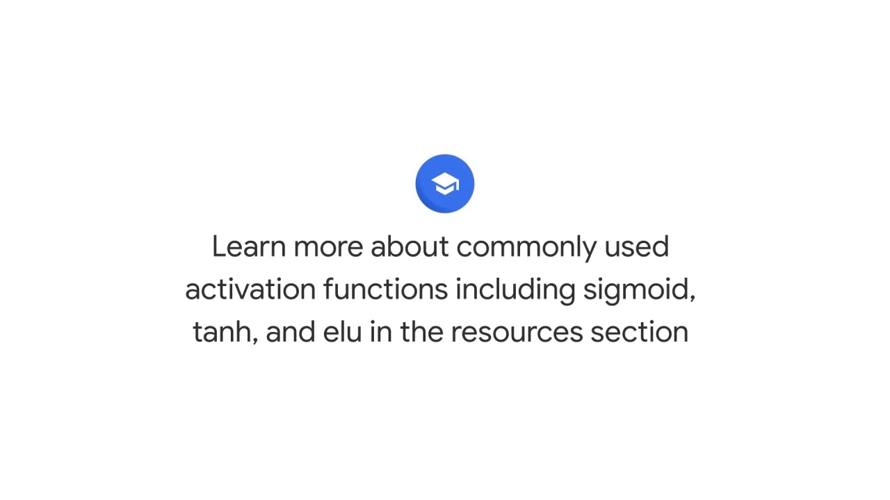 19/47 Neural Networks and Deep Neural Networks for Image Classification