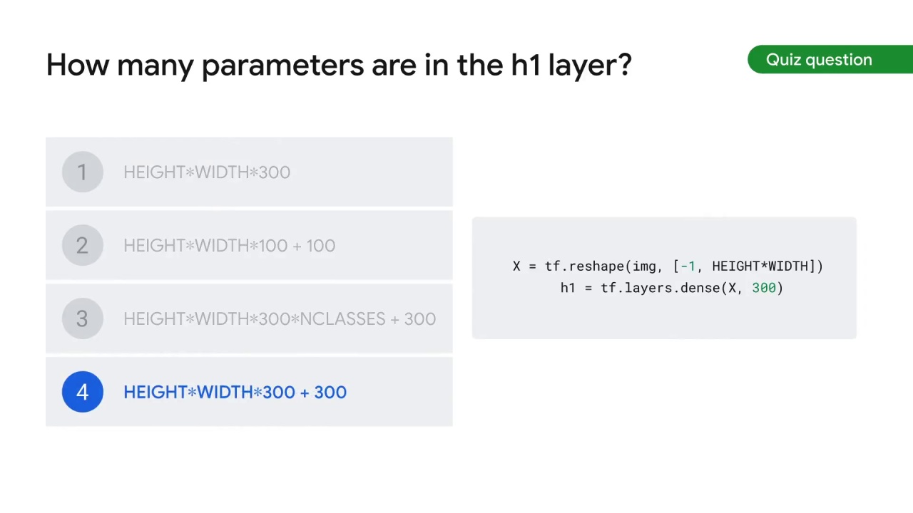 20/33 Model Parameters and the Data Scarcity Problem