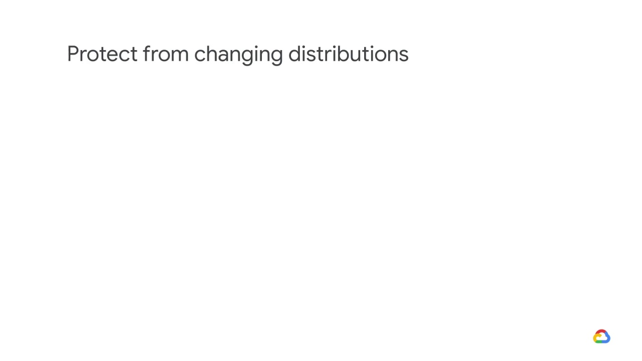 16/25 Changing distributions