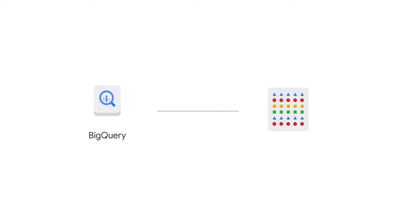21/107 Vision API - Pre-built ML Models