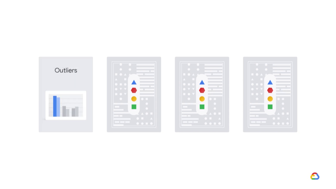 21/46 Data extraction, analysis, and preparation