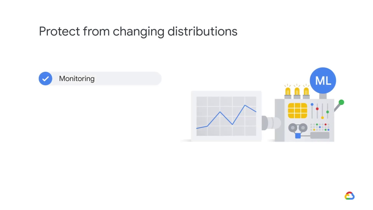 17/25 Changing distributions