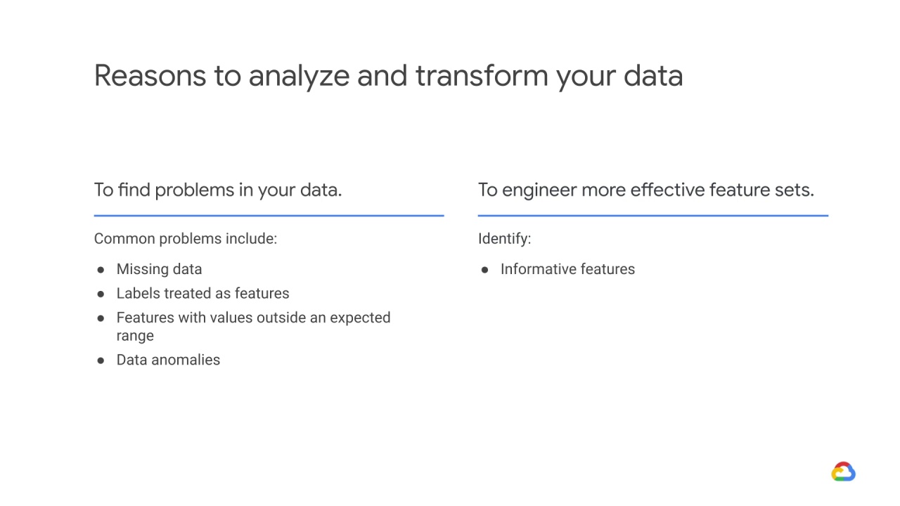 21/39 TensorFlow data validation