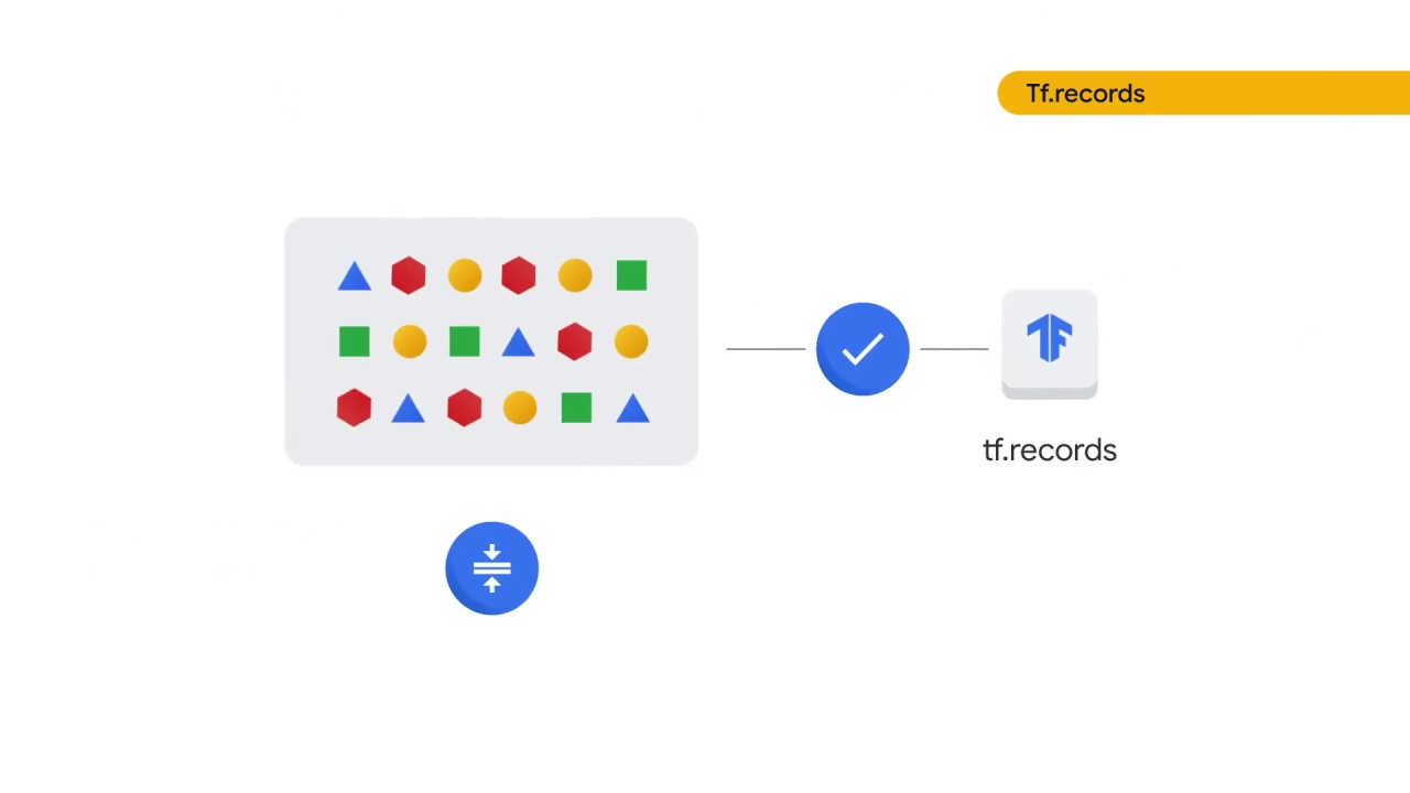 22/89 Preprocessing the Image Data